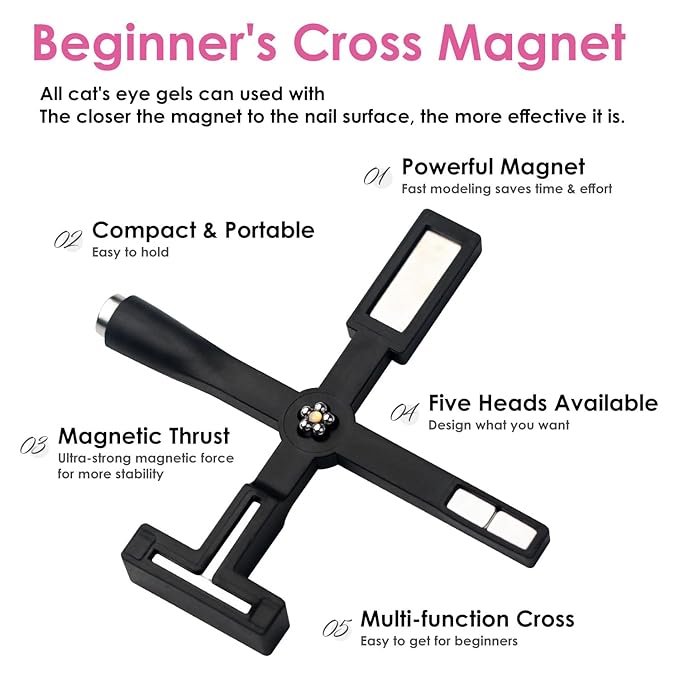 Cat Eye Nail Magnet 5 IN 1