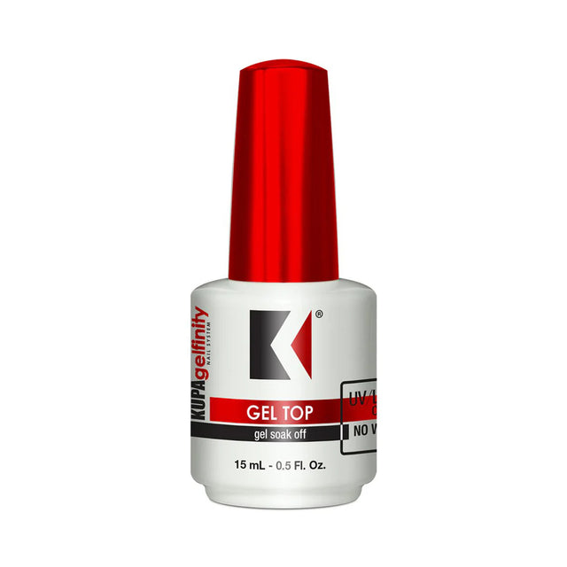 Base & Top Coats