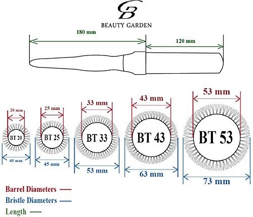 Round Hair Brush Small 25mm – Gold Barrel Blow Dry Brush for Styling Short Hair