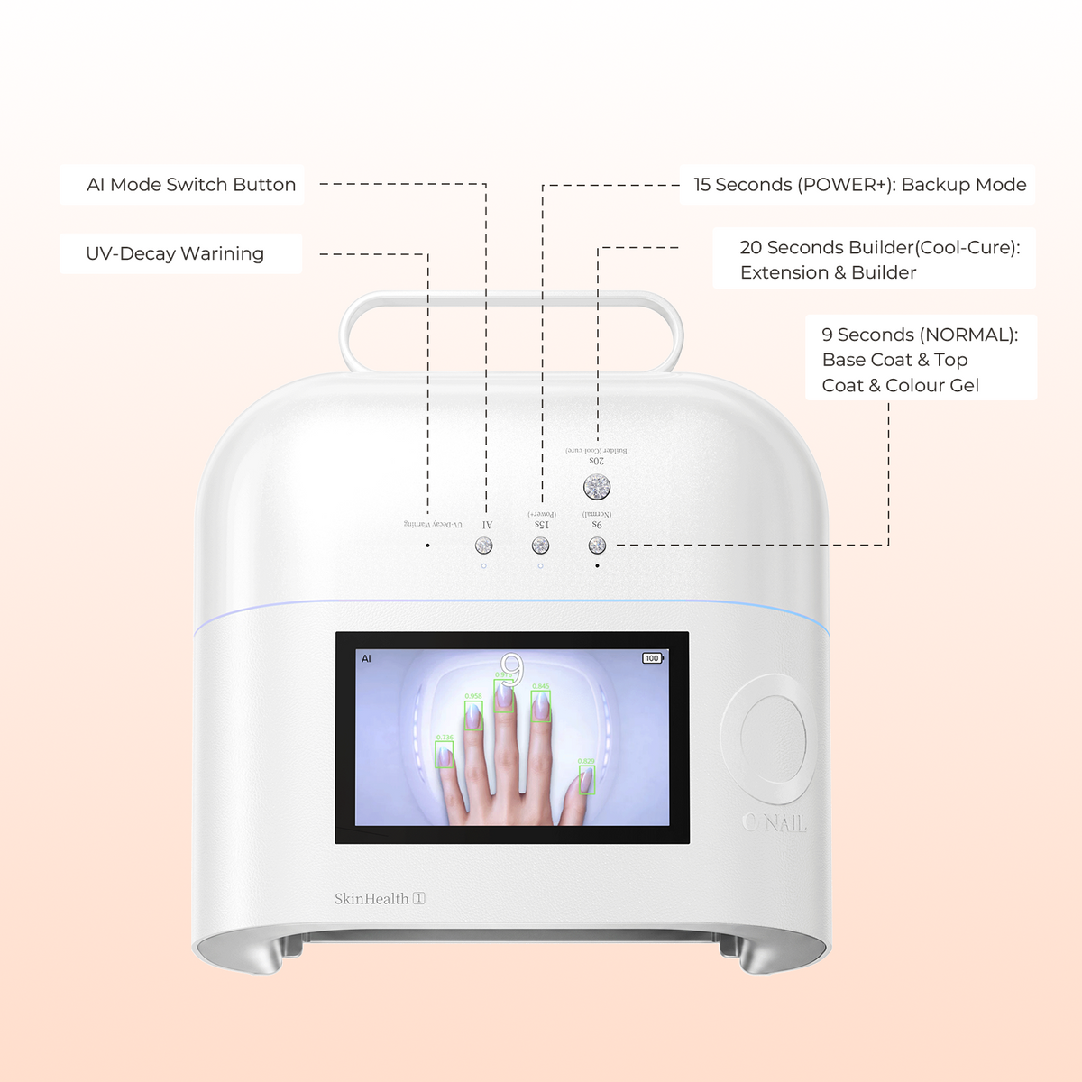 ONAIL 1 Pro Max — product gallery 10